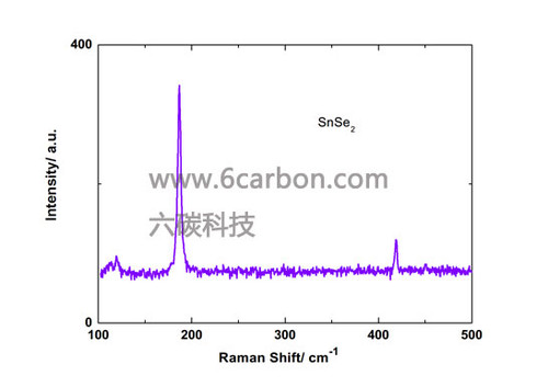 Continous SnSe2 Film on Al2O3 -10mm*10mm