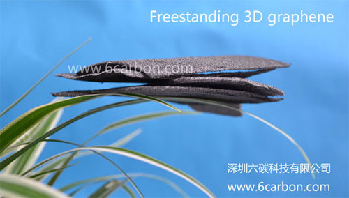 Freestanding 3D Graphene Foam - 10mm*10mm