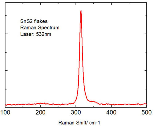 Isolated SnS2 Flakes -10mm*10mm