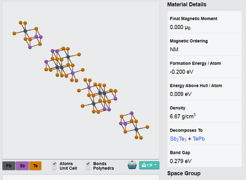 PbSb2Te4 crystal