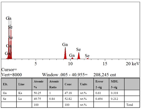 GaSe-crystal-EDS.jpg