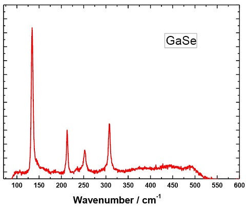 GaSe-crystal-raman.jpg