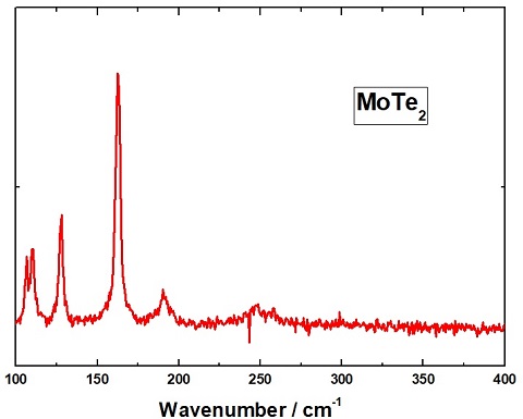 MoTe2-crystal-raman.jpg