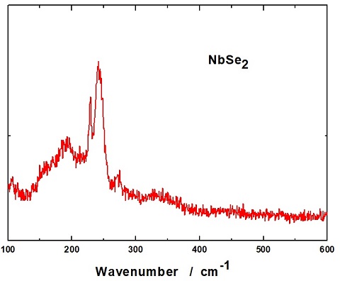 NbSe2-crystal-raman.jpg