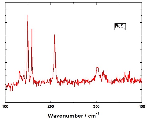 ReS2-crystal-raman.jpg ReS2-crystal-raman.jpg