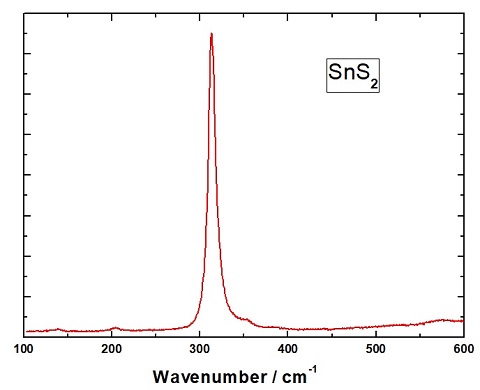 SnS2-crystal-raman.jpg