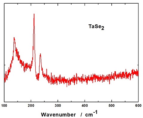 TaSe2-crystal-raman.jpg