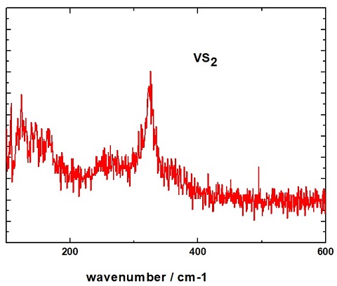 VS2-crystal-raman.jpg