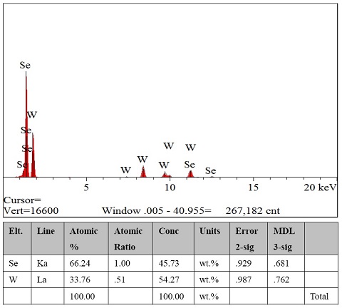 WSe2-crystal-EDS.jpg