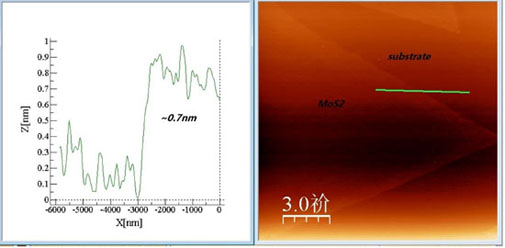 mos2-afm.jpg mos2-afm.jpg