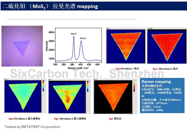 mos2-mapping-600-.jpg mos2-mapping-600-.jpg