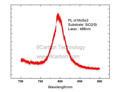 mose2-pl.jpg mose2-pl.jpg