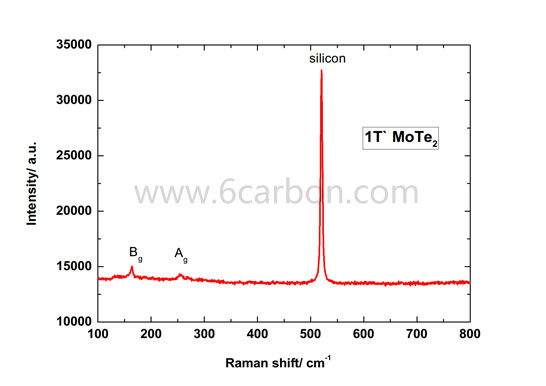 mote2-raman.jpg