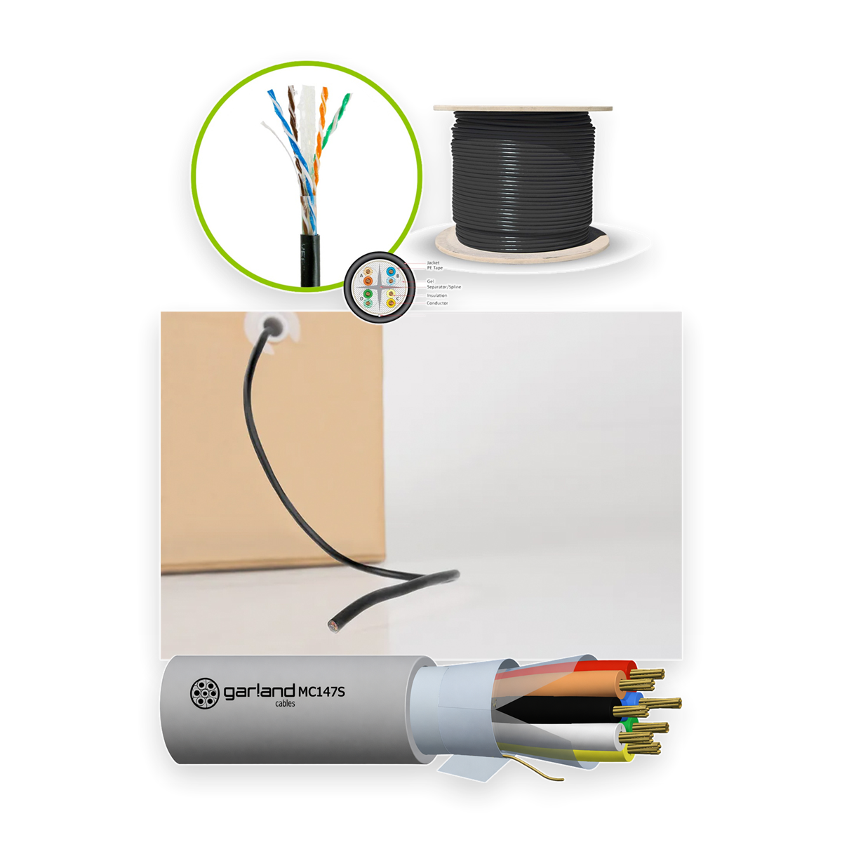 DATA & SECURITY CABLES