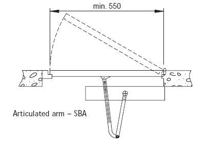 SBA