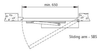 SBS