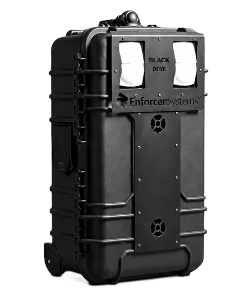 Enforcer Systems CPM Sales Demo Case