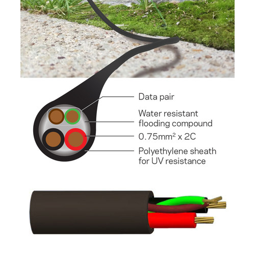 SECURITY CABLE 2x 14/0.20 & 2x 24/0.20 2 PAIR STRANDED JEL FILLED UNSCREENED PVC SHEATH 300M BLACK