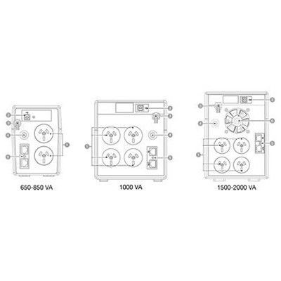 NeTYS UPS PE 1500VA Tower LCD