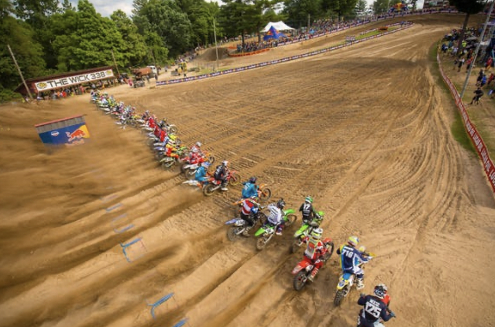 BEST MOTOCROSS TRACKS IN AMERICA Matrix Concepts