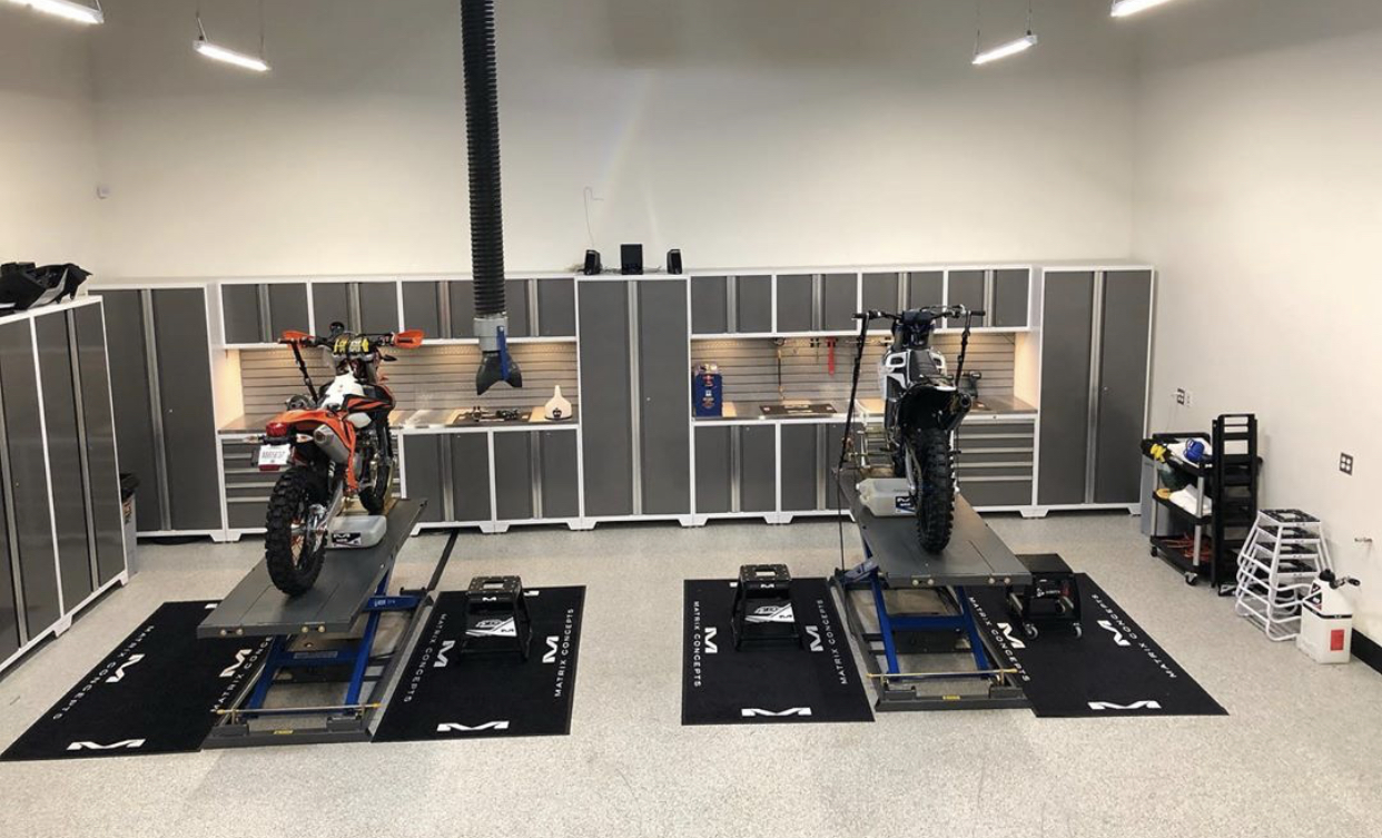 MATRIX WORK MATS GUIDE Matrix Concepts