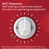 Hardwire Smoke & Carbon Monoxide Talking Alarm