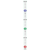 Security Height Ruler Sticker