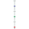 Security height ruler sticker for door frames