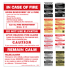 In Case of Fire Single Stage Elevator false Alarm Sign