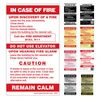 In Case of Fire Signs