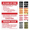 In Case of Fire Single Stage No Elevator false Alarm Signs
