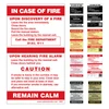 In Case of Fire Single Stage No Elevator Extended Caution Signs