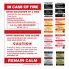 In Case of Fire Single Stage No Elevator Extended Caution Signs