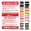 In Case of Fire Kitchen Alarm Signs