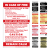 In Case of Fire Temporal 2-Stage Elevator Extended Caution Signs