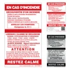 French In Case of Fire Sign
