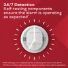 Battery Powered Smoke & Carbon Monoxide Voice Alarm