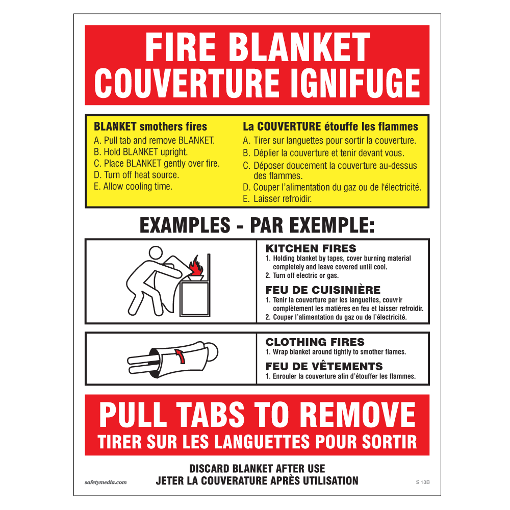 Fire Blanket Instruction Plastic Sign