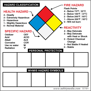 WHMIS / Hazard Sticker, 5 x 5"