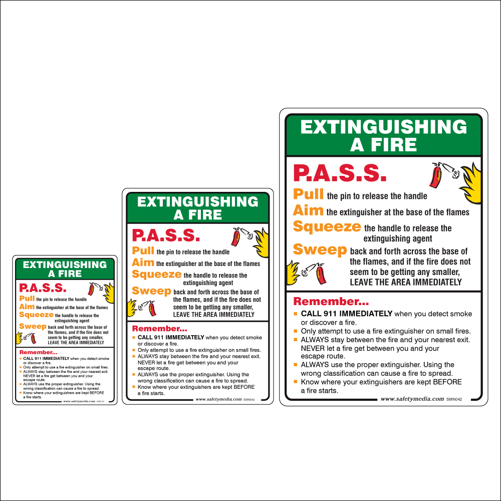 Fire Extinguisher Important Sign