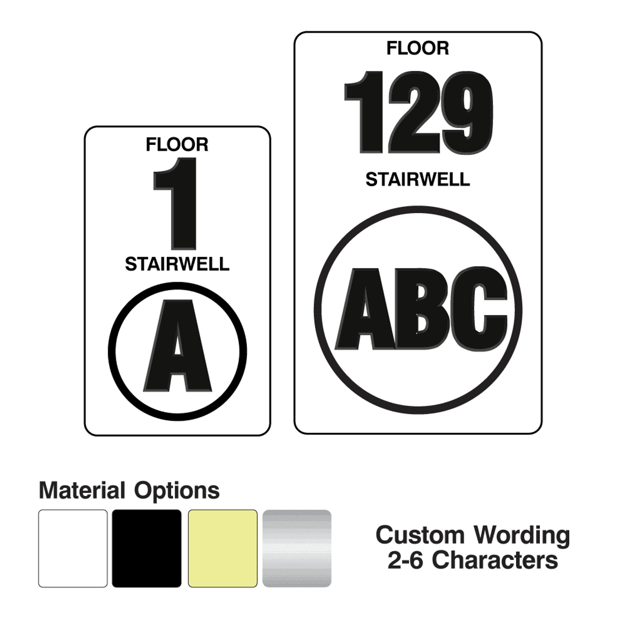 Tactile Floor and Stairwell Numbering Signs with a Circle
