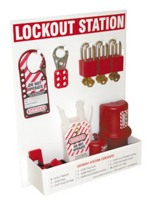Wall-Mounted Electrical Lockout Station
