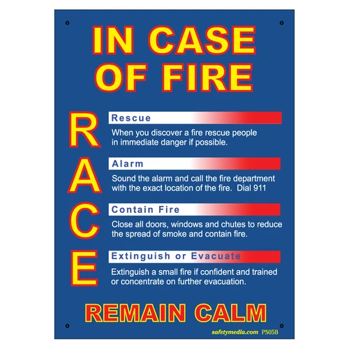 In Case of Fire RACE Poster