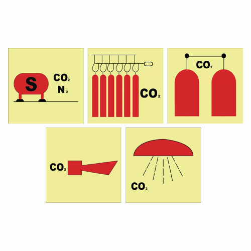 IMS CO2 Photoluminescent Signs