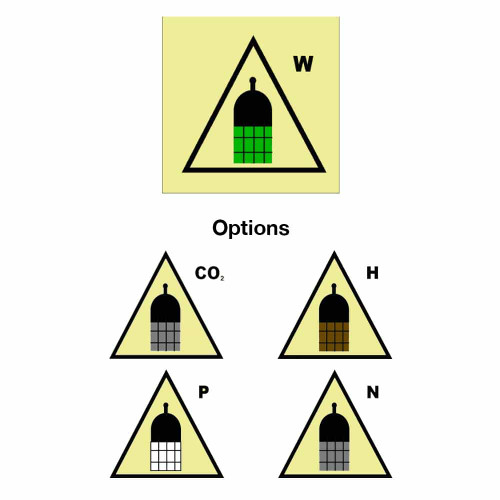 IMS Remote Release Station Photoluminescent Signs
