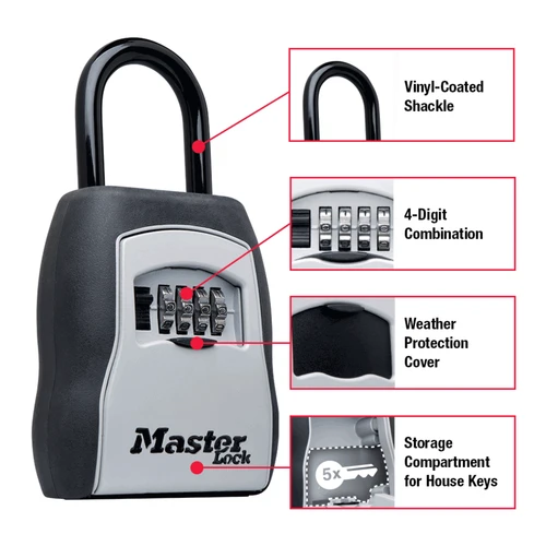 Key Storage Lock