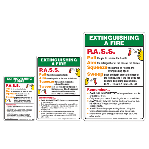 Fire Extinguisher Important Sign