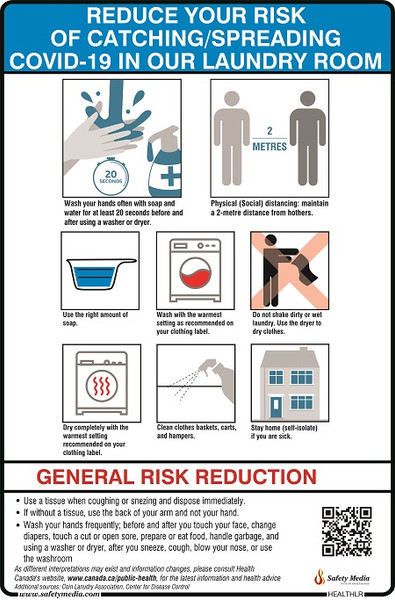 Covid-19 Laundry Room Risk Reduction Notice Sign