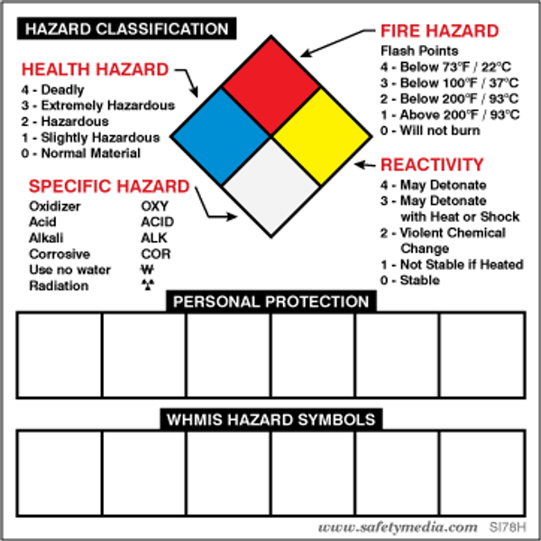 WHMIS / Hazard Sticker, 5 x 5"