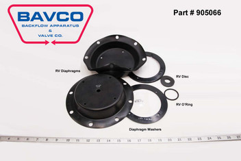 FEBCO 825 2-3" RV RUBBER REPAIR KIT